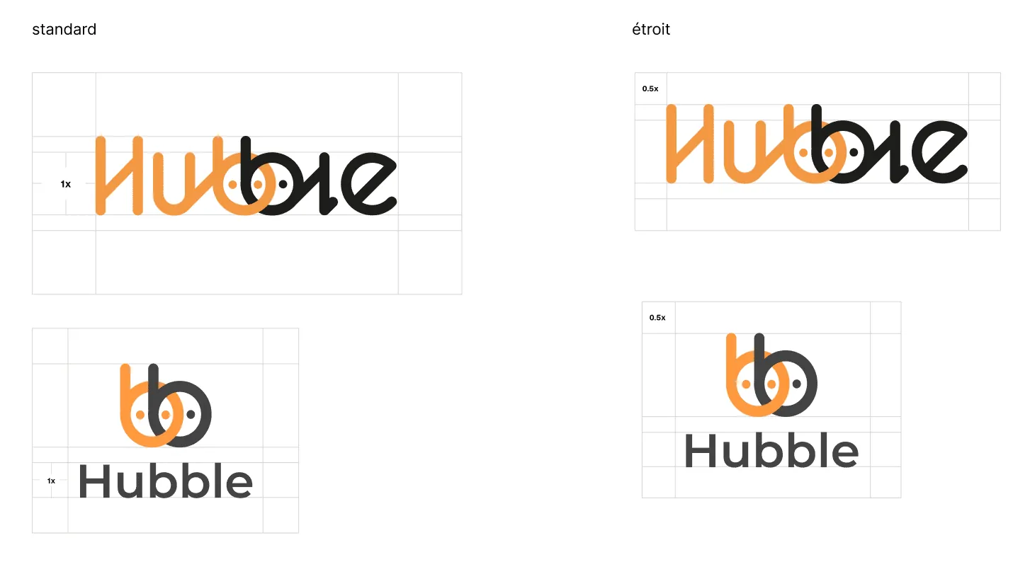 Construction du logo