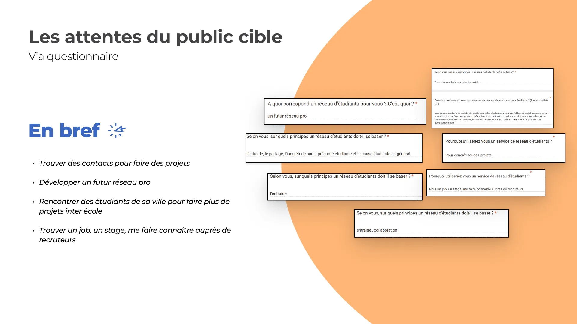 Les attentes du public cible